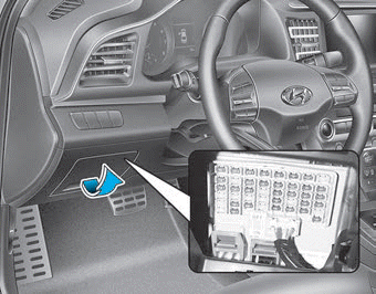 Hyundai Elantra. Instrument Panel Fuse Replacement