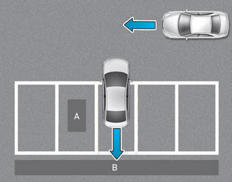 Hyundai Elantra. Limitations of the system