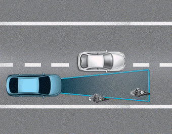 Hyundai Elantra. Limitations of the System