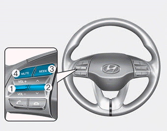 Hyundai Elantra. Multimedia System