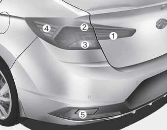 Hyundai Elantra. Rear Combination Light Bulb Replacement