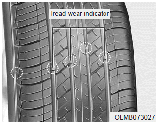 Hyundai Elantra. Tire Replacement