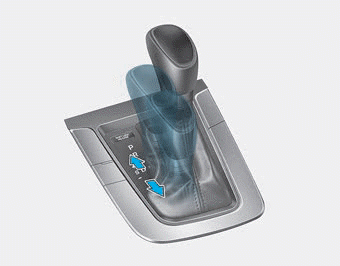 Hyundai Elantra. Transmission ranges